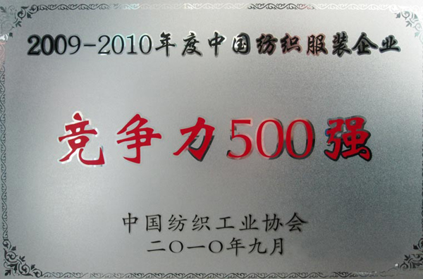 競爭力500強 